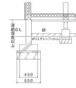 GPシステムは基礎の深度が深い